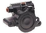 Acdelco 36-215113 remanufactured power steering pump without reservoir