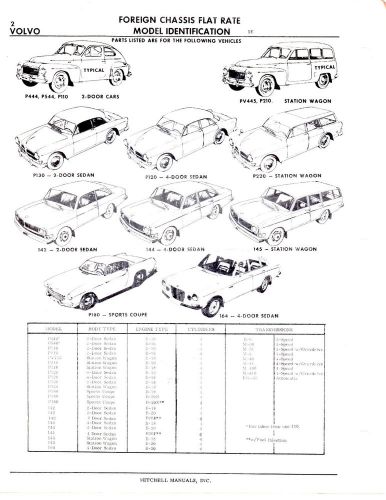 Volvo p444 544 445 210 130 120 220 142 144 145 p180 164 chassis parts sheets imp