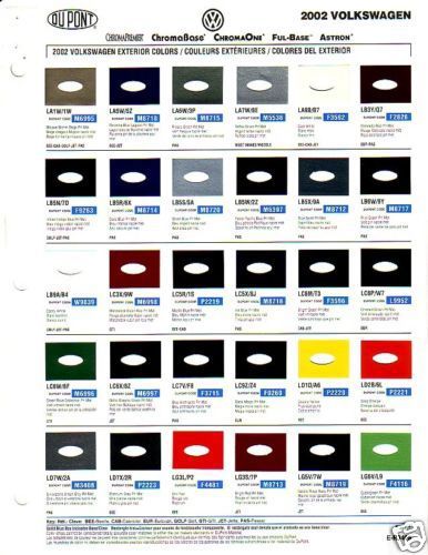 2002 volkswagen gti beetle jetta passat paint chips dupont