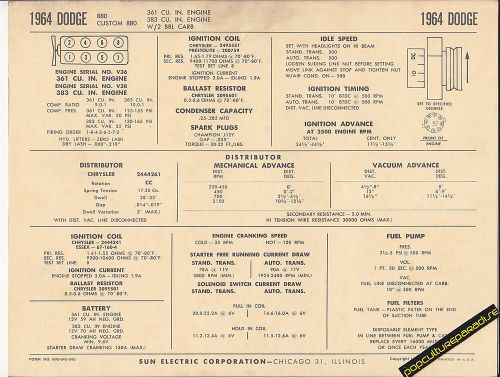 1964 dodge 800/custom 880 361/383 ci v8 engine car sun electronic spec sheet