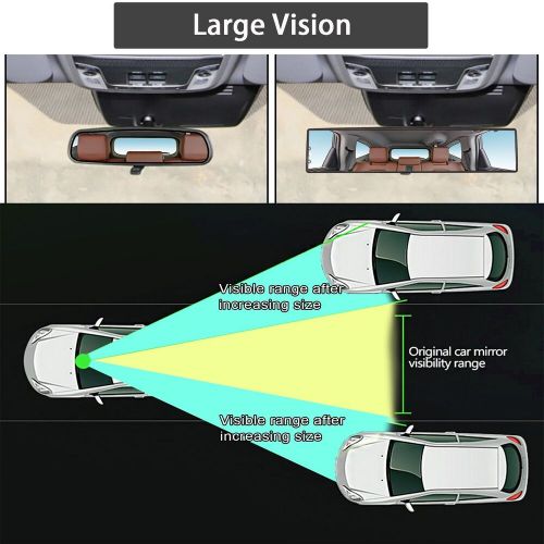 Interior angle view wide angle car rear view mirro mirror lens white tint 2set