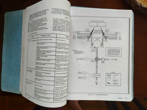 1969-1980 cessna model 180 &amp; 185 airplane service manual