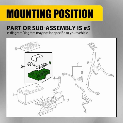 Universal automotive fuse box fits for chevrolet,gmc,cadillac etc auxito abs