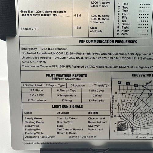 Asa vfr aluminum kneeboard - asa-kb-1-a