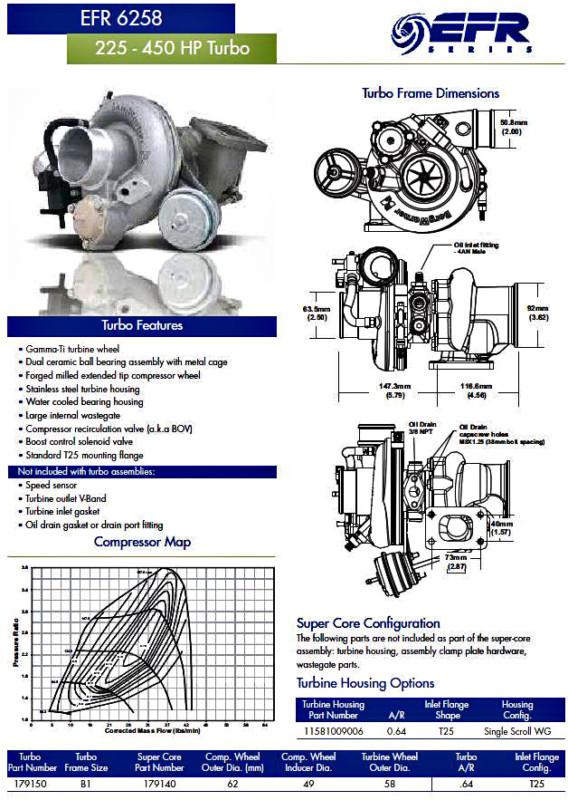 Borg warner efr 6258 turbocharger 62mm 0.64a/r t25