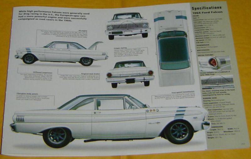 1964 ford falcon sprint road race car in europe 289 ci imp info/specs/photo 11x8