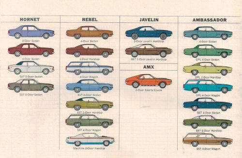 1970 amc brochure: amx,javelin,hornet,ambassador,dpl,sst,rebel the machine,390