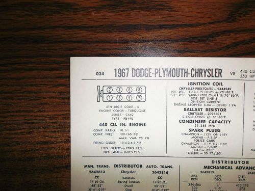 1967 dodge plymouth &amp; chrysler eight series 350hp 440 ci v8 cap tune up chart