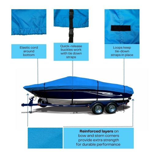 Hurricane 191 sundeck trailerable waterproof deck boat storage cover heavy duty