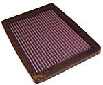 K&n 33-2753 air filter