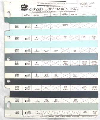 1963 dodge plymouth chrysler mopar color paint chip chart all models original 