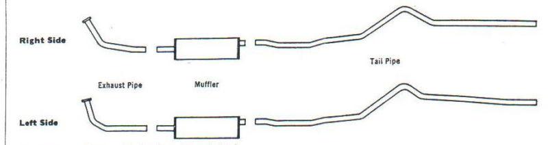 1957 ford hardtop dual exhaust system, 304 stainless