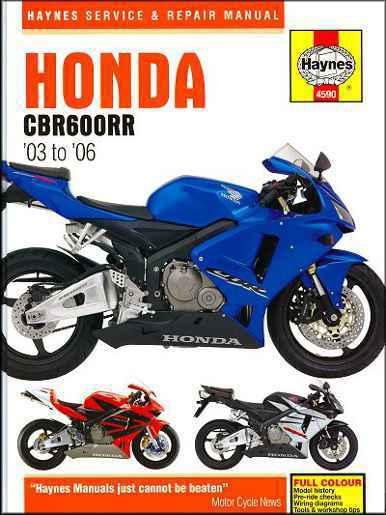 Honda_cbr600rr_motorcycle_repair_shop_&_service_manual_2003 2004 2005 2006