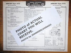 1970 mercury eight series 390 ci &amp; 429 ci v8 models aea tune up chart