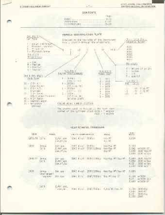 1971-78 plymouth arrow dodge challenger interchange