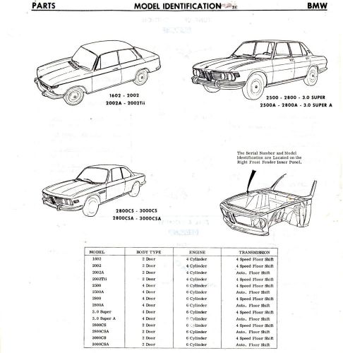 Bmw 1602 2002 a th 2500 a 2800 a cs 3000 cs 3.0 super chassis parts list 73mf 2