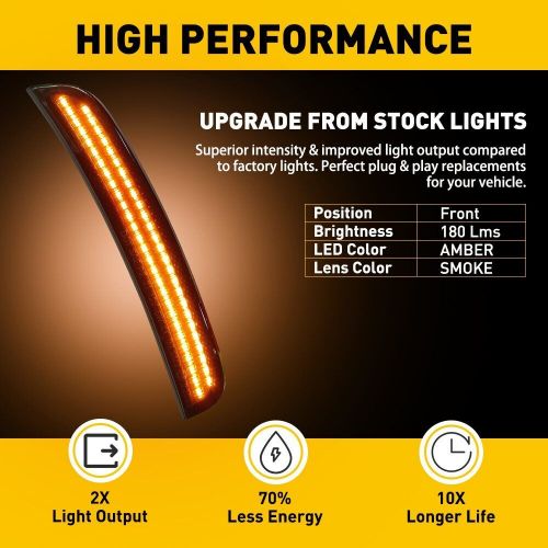 For 2015-2021 chrysler smoked 300 side led marker front light rear lamp 4pcs ec