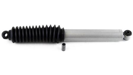 Gabriel max control shocks - 77377