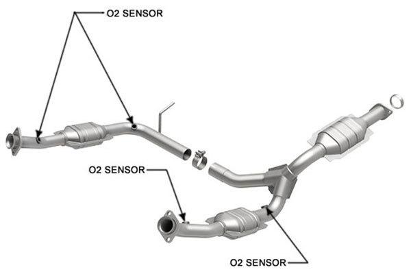 Explorer magnaflow catalytic converters - 50 state california legal - 447253