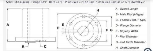 Marine shaft couplings with hardware