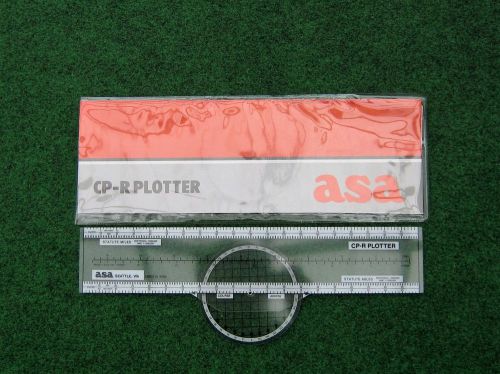 Cp-r plotter