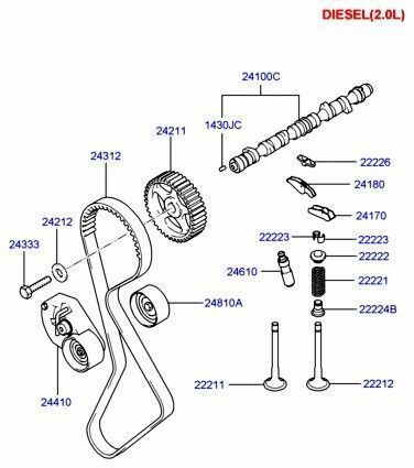 Rocker arms hydraulic lifters  fits hyundai trajet kia carens 2.0 2.2 crdi 16v