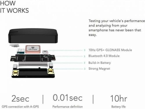 Dragy drg-69 gps performance acceleration meter 10hz +magnetic mount kmh mph