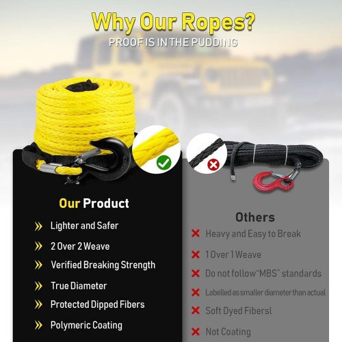 1/2&#034; x 92ft synthetic winch rope, 32000lbs rope cable kit, yellow