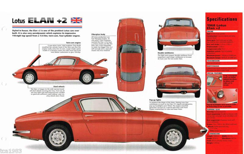 Lotus elan 2 + 2 imp brochure: 1967,1968,1969,1970,......