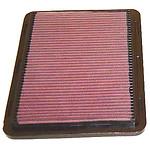 K&n 33-2160 air filter