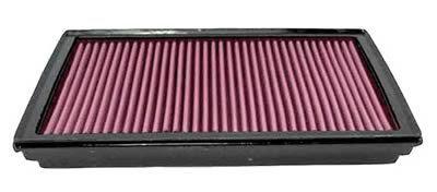 K&n air filter filtercharger rectangular cotton gauze red mini cooper ea 33-2270