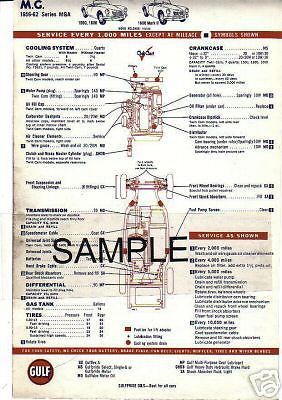 1957 1958 1959 fiat 1100 1200 borgward lube charts t2