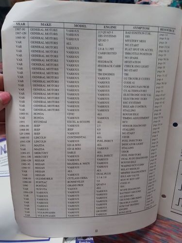 Standard Plus Club Advertisement 1998 & Engine Management Tech Tips Lib Ed 1, US $26.99, image 17
