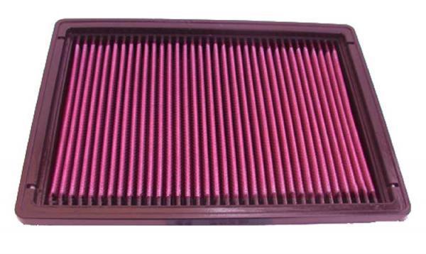 K&n high performance aftermarket air filter 33-2086