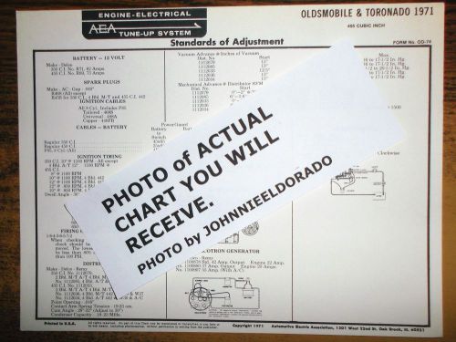 1971 oldsmobile &amp; toronado eight series 455 ci v8 models aea tune up chart