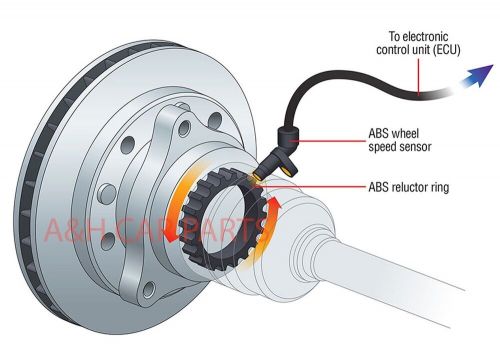 Rear abs reluctor ring fits toyota noah voxy  isis supra