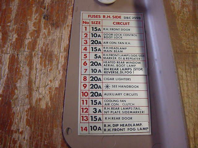 Oe rh side fuse label cover jaguar xj6 series iii console cubby box to vin556850