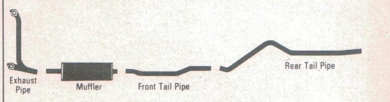 1959 ford hardtop single exhaust system, aluminized with 332 engines