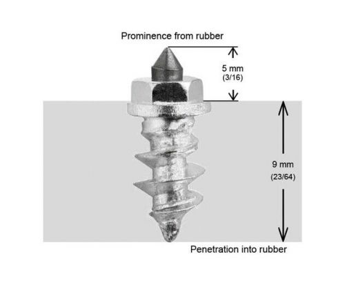 Igrip ss-11r series shoulder screw studs 11mm 150-pack