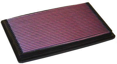 K&n air filter element rectangular cotton gauze red ford f-150 pickup 33-2140-1