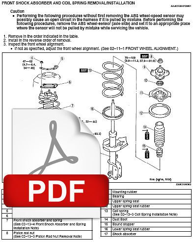 Mazda protege 5 2002 2003 ultimate factory oem service repair workshop manual