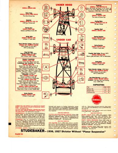 1939 1940 1941 1942 pontiac 1936 1937 studebaker wo ps lube lubrication chart k2