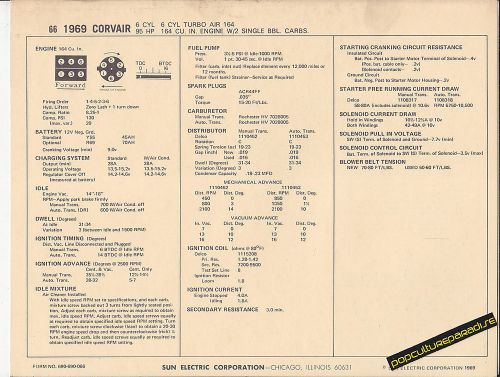 1969 chevrolet corvair 6 cylinder 164 ci / 95 hp car sun electronic spec sheet