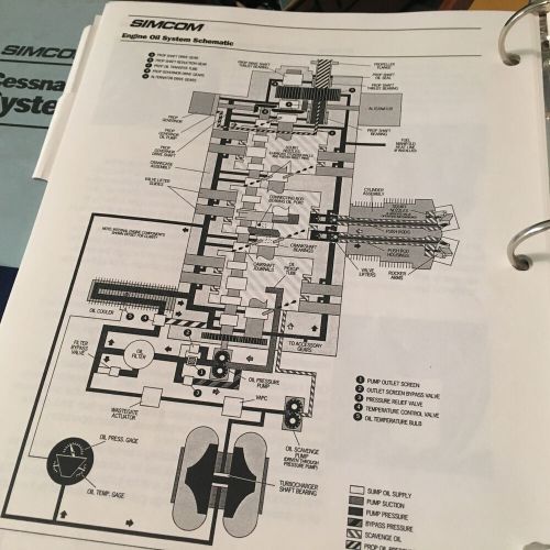 Cessna 421c reference manual