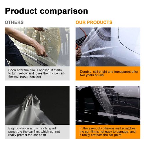 Door corner precut paint protection film clear ppf tpu for honda crv 2023-2025