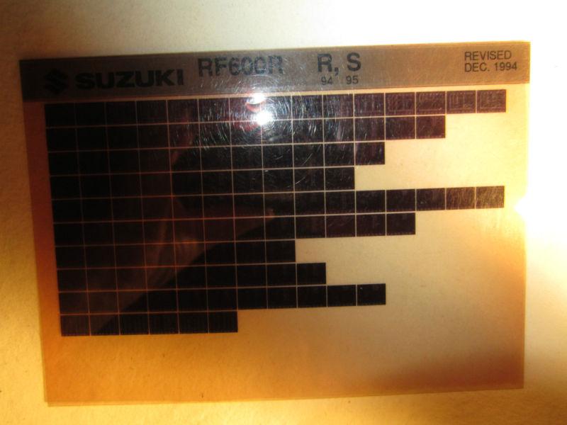 1994-1995 suzuki motorcycle rf600r r s microfiche parts catalog rf 600 r 