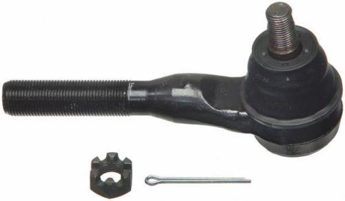 Quick steer tie rod end eqces3095r