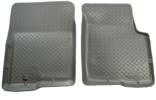 Husky liners 34332 classic style; floor liner fits 06-14 ridgeline