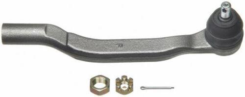 Quick steer tie rod end eqces3392r