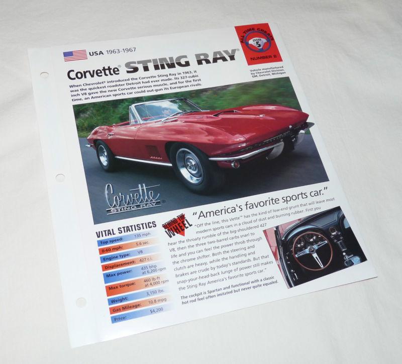 Corvette “all time greats” spec sheet/milestones folder international masters